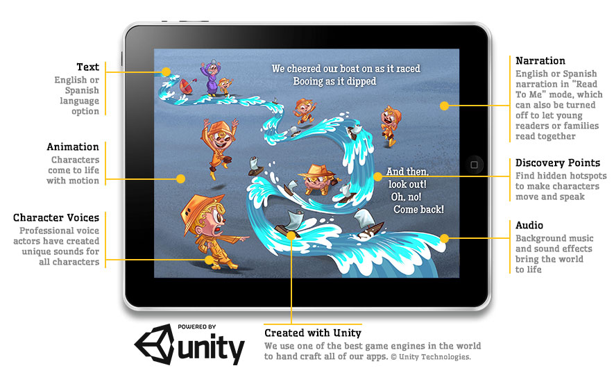 App Features